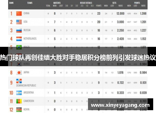 热门球队再创佳绩大胜对手稳居积分榜前列引发球迷热议