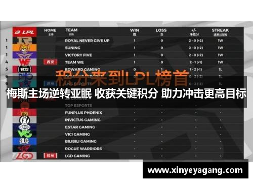 梅斯主场逆转亚眠 收获关键积分 助力冲击更高目标