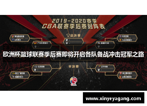 欧洲杯篮球联赛季后赛即将开启各队备战冲击冠军之路